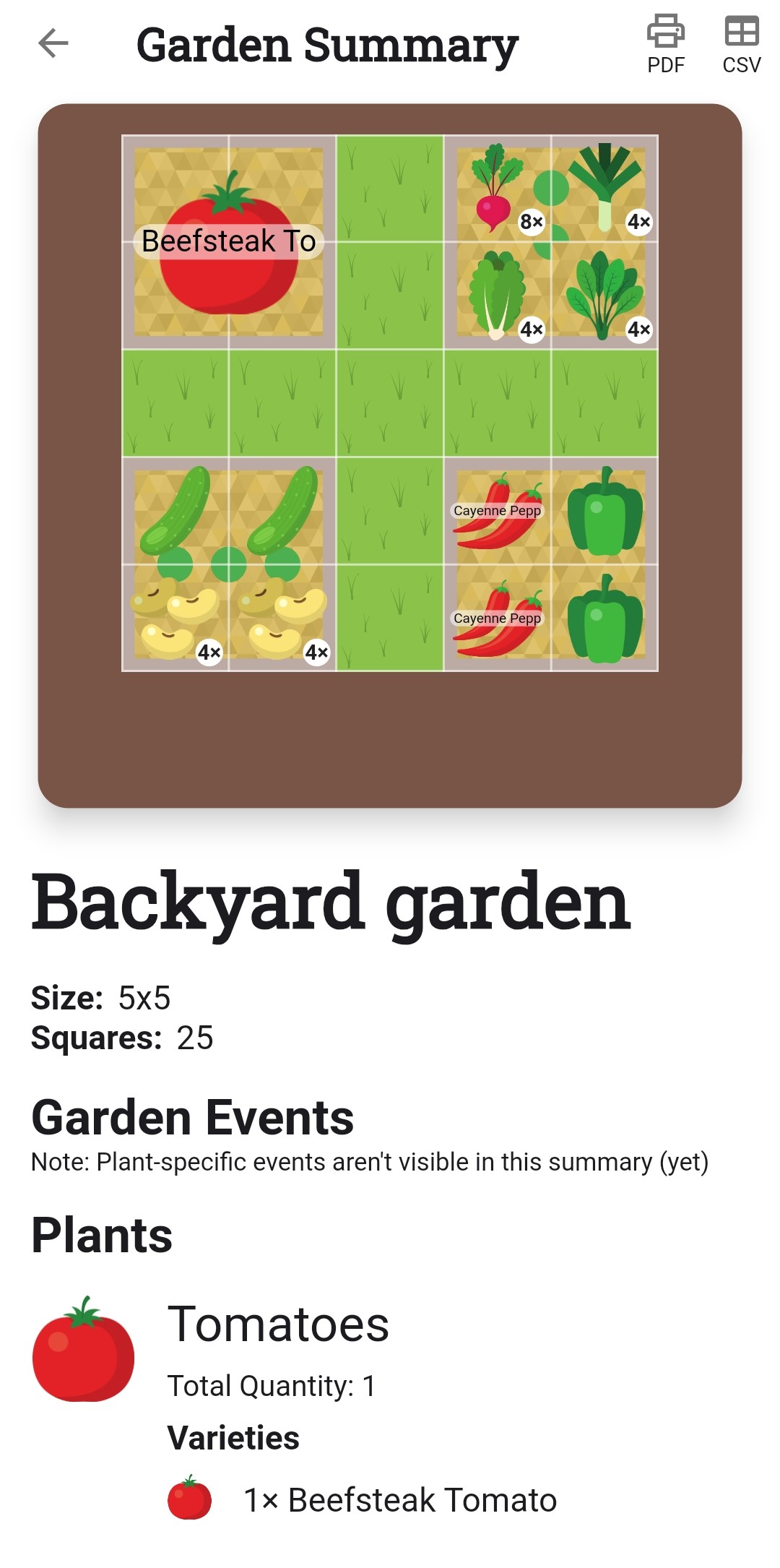 Screenshot of the garden summary view