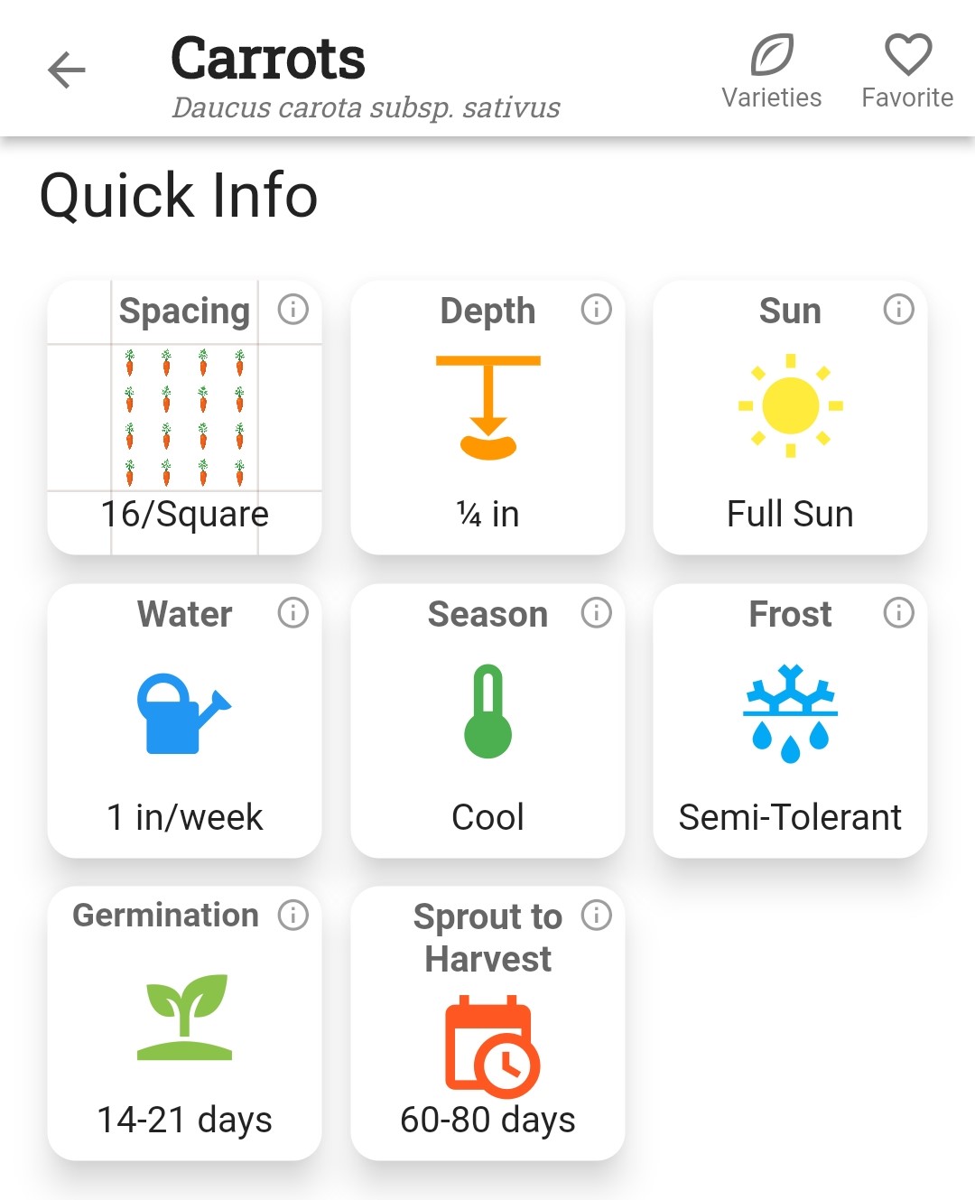 Screenshot of carrots Quick Info cards