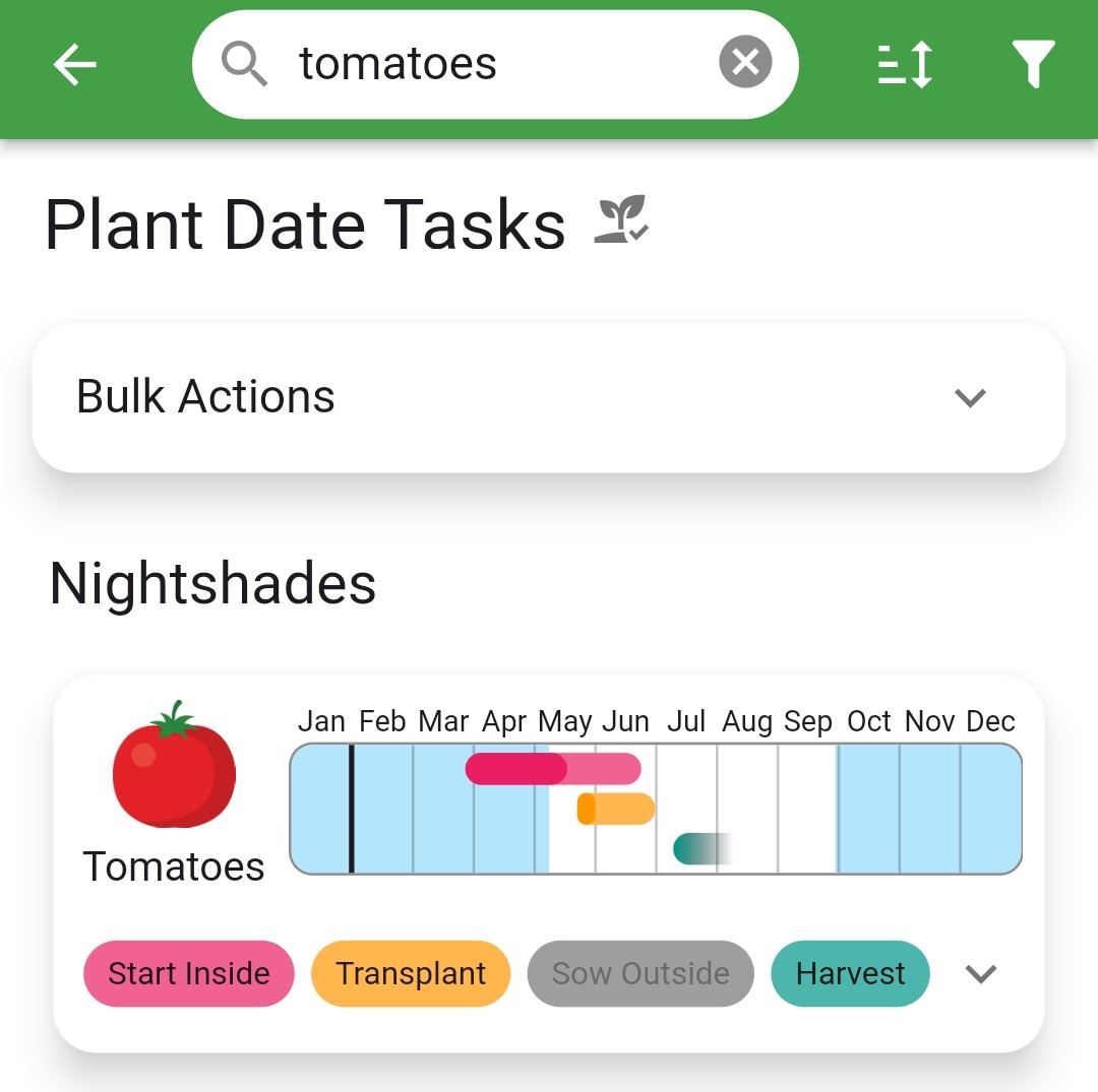 Screenshot of the task buttons for tomatoes